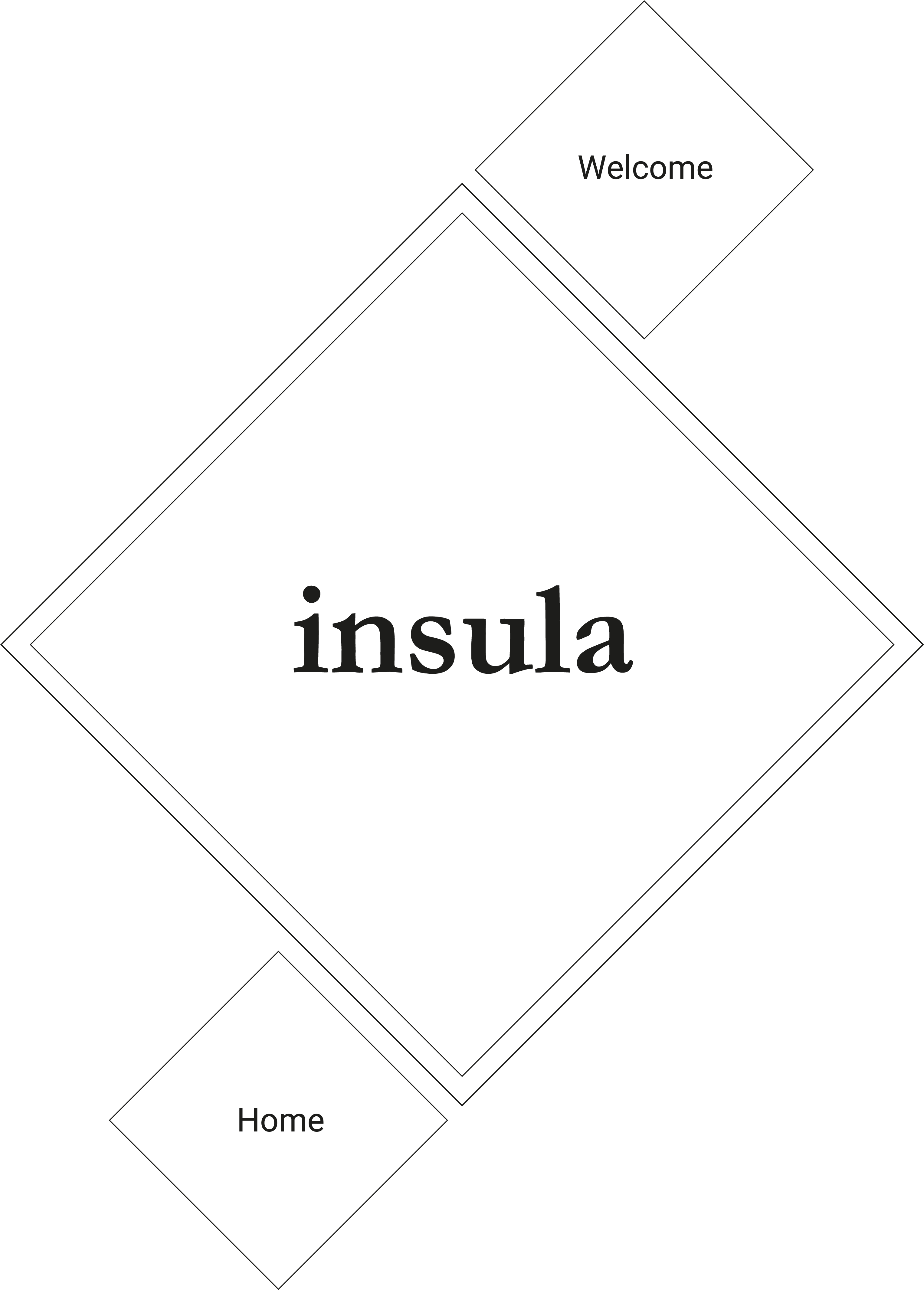 Insula Grafik